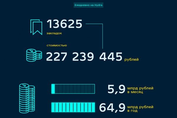 Kraken купить клад