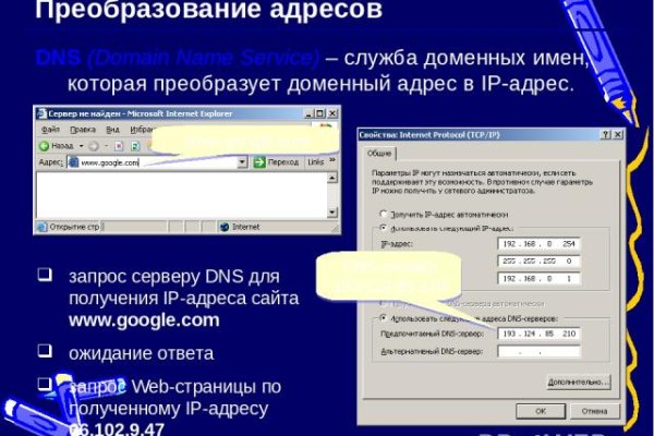 Кракен даркнет площадка